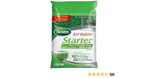 Starter Fertilizer – Agriculture Dictionary