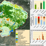 Soil Erosion Prediction – Agriculture Dictionary