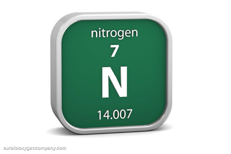 Nitrogen – Agriculture Dictionary