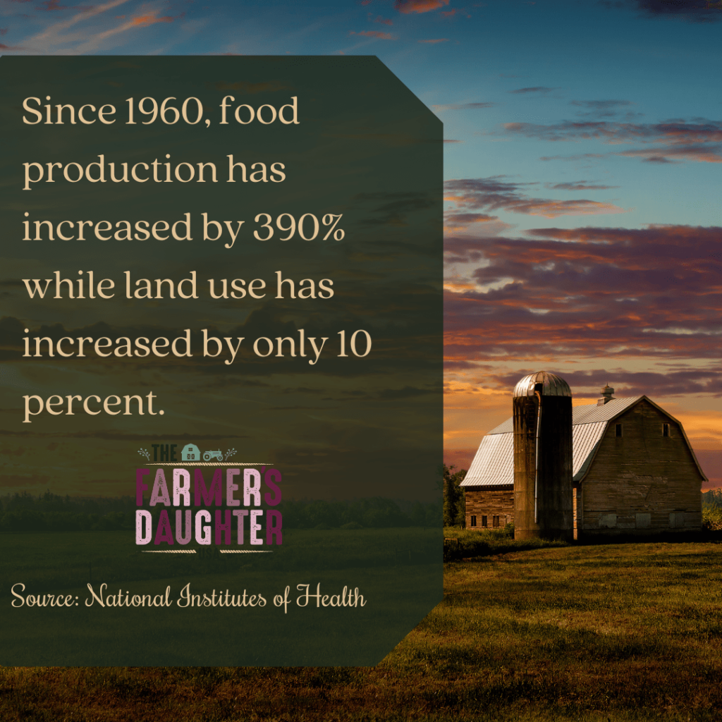 Food Production Since 1960